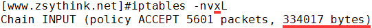 iptables-data-detail