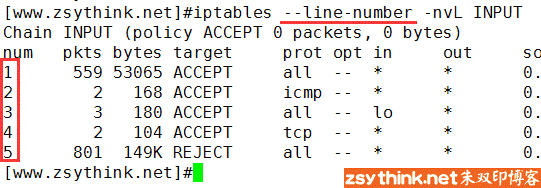 iptables-nvL-line