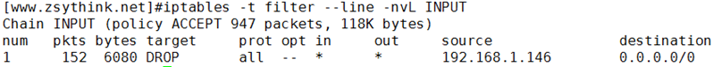 iptables-rules-R