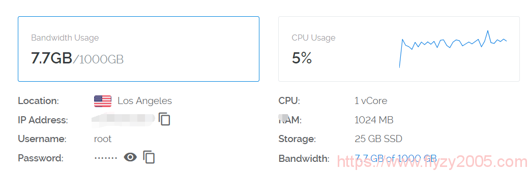 Vultr VPS流量使用情况