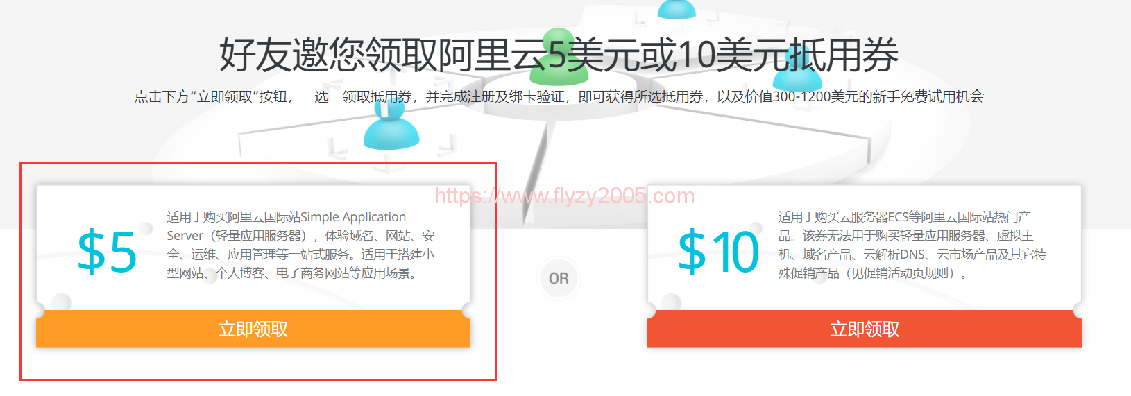 阿里云国际新用户优惠券